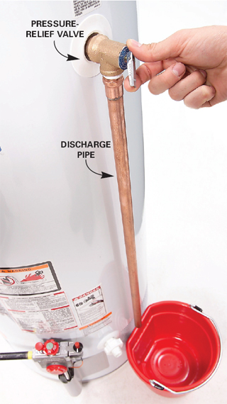 TPR valve check